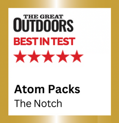 Best In Test